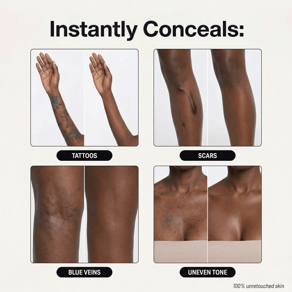 7. 96% Saw Visible Coverage In 60 Seconds — Without Lasers, Peels Or Procedures